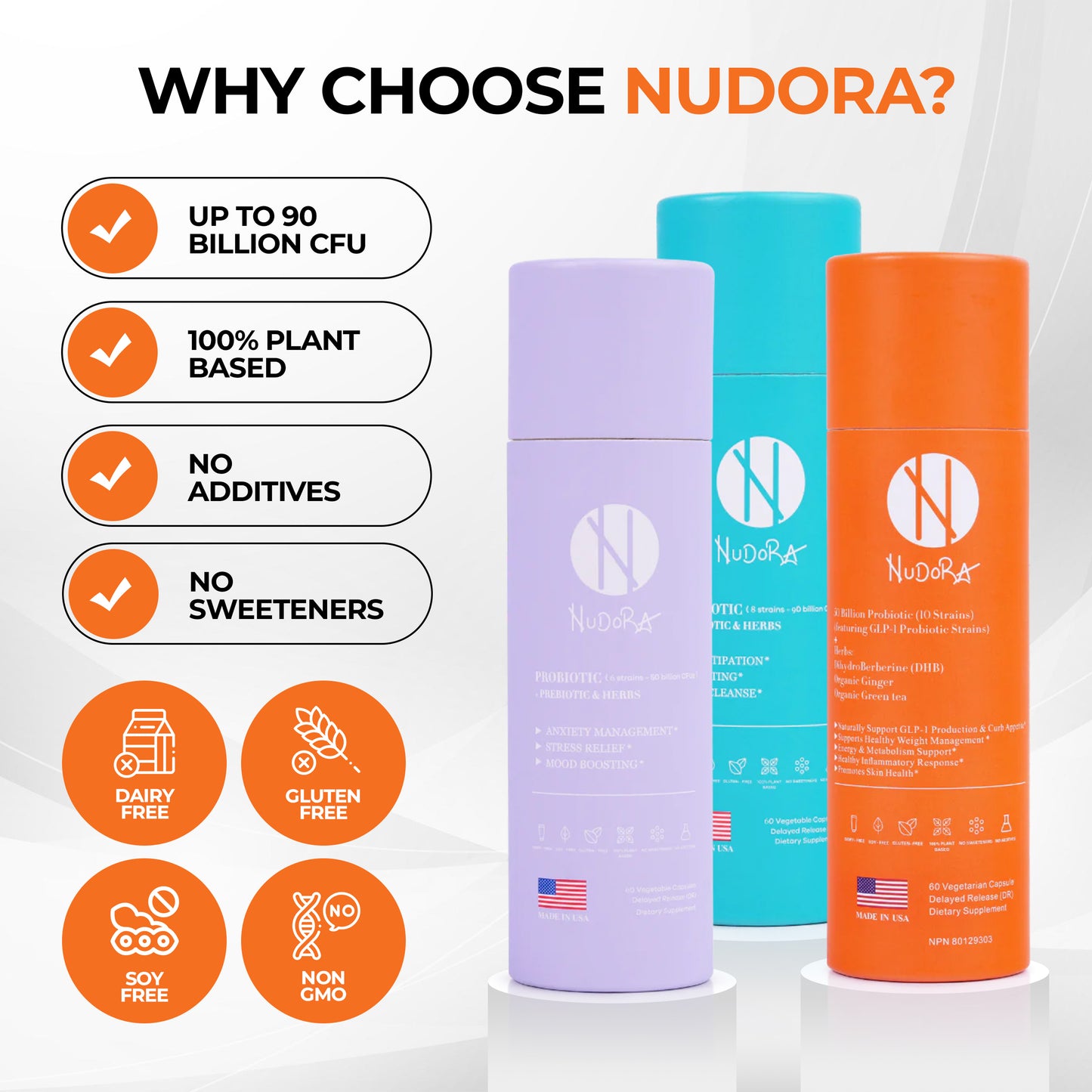 Nudora "NUEVA" Naranja (Próximamente)
