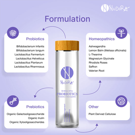 Nudora Purple: Apoyo Diario para el Estado de Ánimo y el Sueño – Siéntete Tranquilo, Claro y Descansado