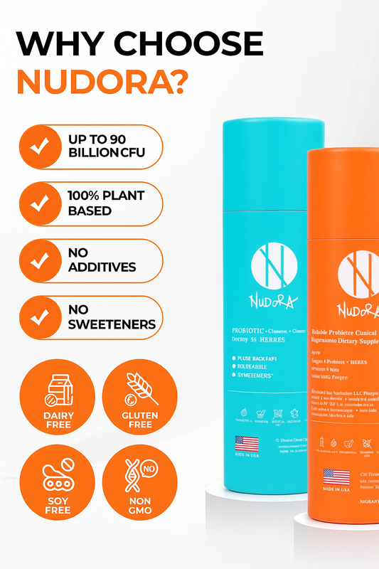 Weight Loss + Detox + Metabolism — Unified Wellness (Orange / Green)