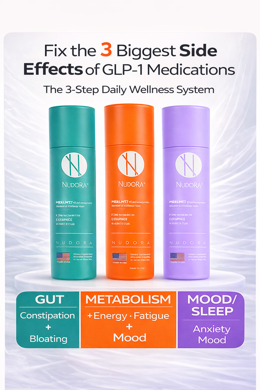 The 3-Step Daily Wellness System With GLP-1 Support