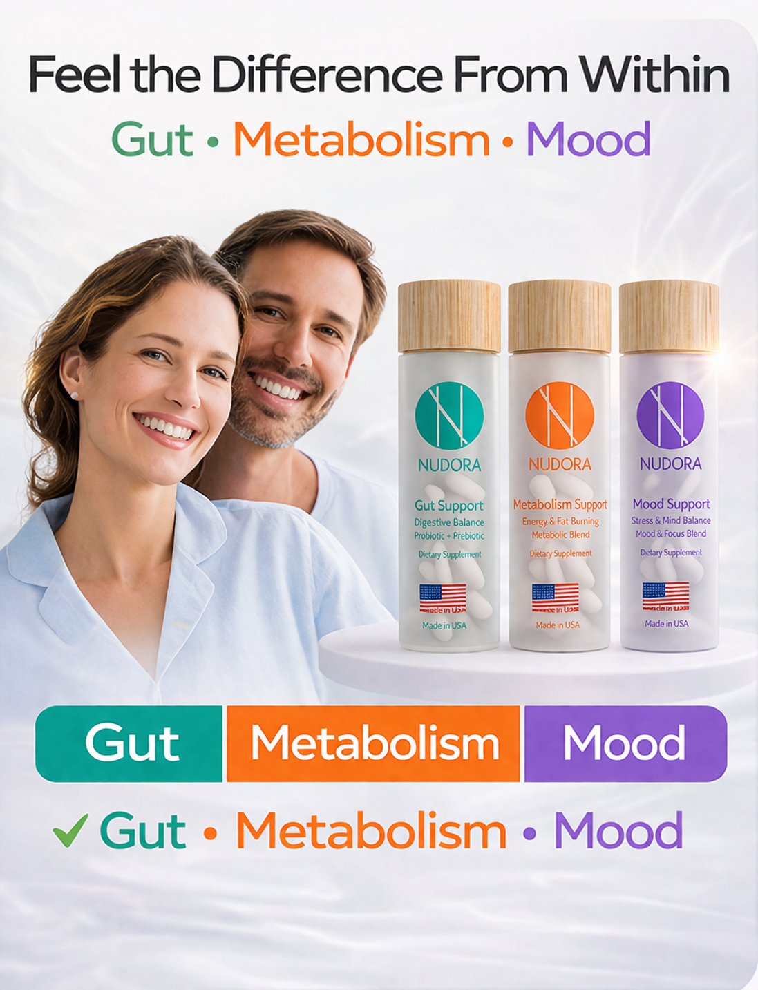 The 3-Step Daily Wellness System With GLP-1 Support