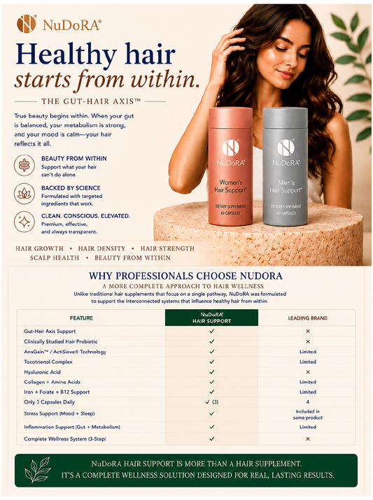 Men's Hair Support B2B (Coming Soon - August 2026)